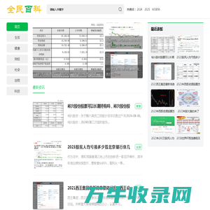 boka常识网